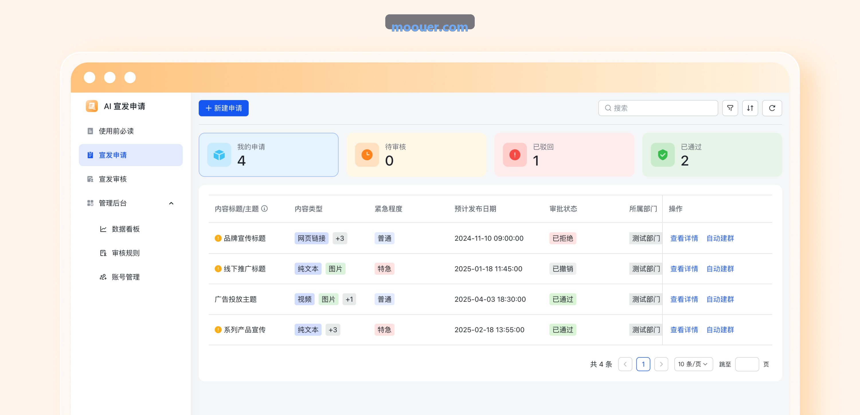 智慧社区数字化协同